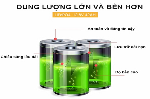 Đèn đường năng lượng mặt trời công trình liền thể LTCT 02