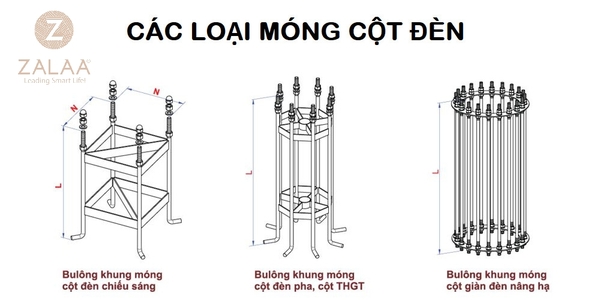 Gia Công Phụ Kiện Cột Đèn Cao Áp và thi công lắp dựng tại công trình/dự án | ZALAA Lighting | ZALAA Lighting - Leading Smart Life