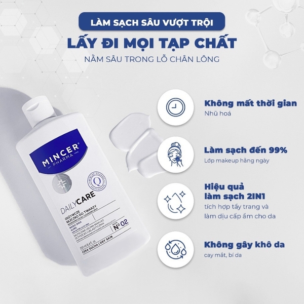 Sữa Tẩy Trang Hỗ Trợ Dưỡng ẩm, Sạch Sâu Mincer Pharma Daily Care Nourishing Facial Cleansing Milk 250ml