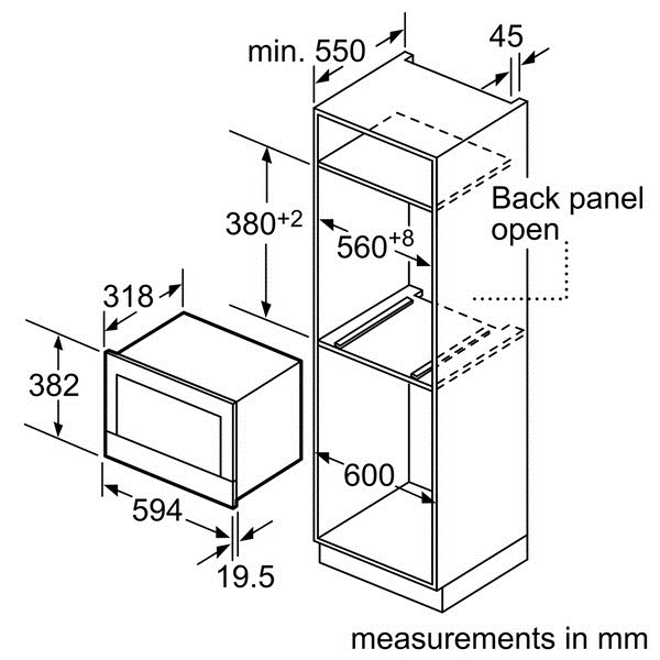 Hướng Dẫn Sử Dụng Lò Vi Sóng Bosch Hiệu Quả