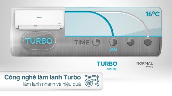 Điều hòa Casper Inverter 21500 BTU GC-24IS35