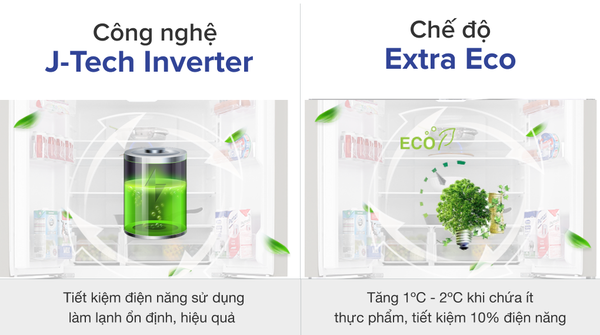 Tủ lạnh Sharp Inverter 401 lít Multi Door SJ-FXP480VG-CH