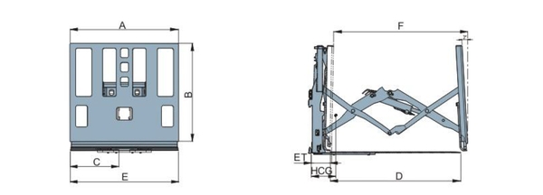 thông số bộ công tác push pull