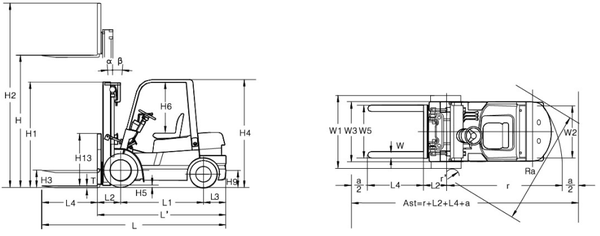 xe nâng dầu 3.5 tấn heli