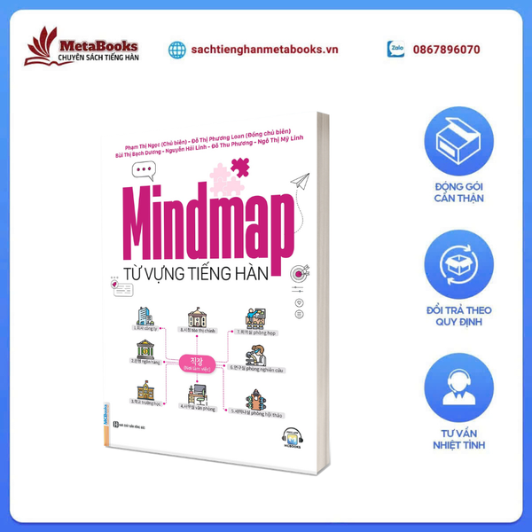 sach-mindmap-tu-vung-tieng-han
