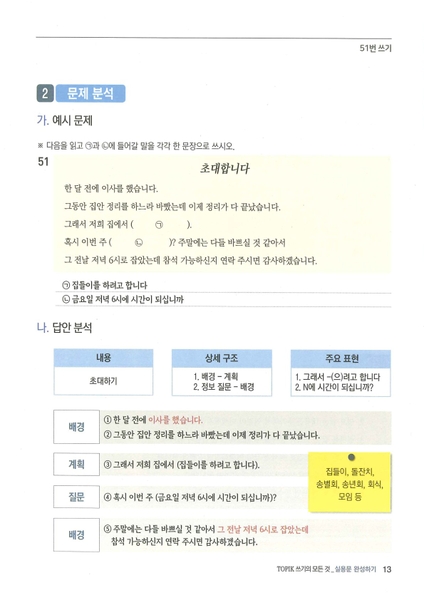 Sách Tiếng Hàn - Sách Luyện Viết Topik II 쓰기의 모든것 (Đủ Câu 51 52 53 54)