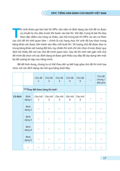 Sách Tiếng Hàn - Sách OPIC Tiếng Hàn Dành Cho Người Việt Nam