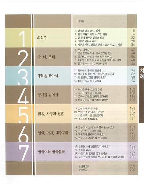 Bản Màu Sách Tiếng Hàn - Sách Đọc Hiểu Văn Hóa Hàn Quốc 한국문화 읽기