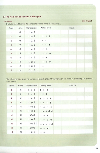 Sách Tiếng Hàn - Giáo Trình Tiếng Hàn Fun Fun Korean 1 - 재미있는 한국어 1