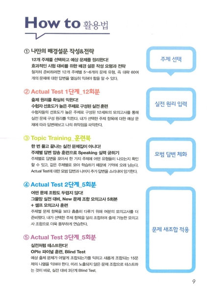 Bản Đen Trắng Sách Tiếng Hàn - Sách Opic Tiếng Hàn - Tổng Hợp 22 Đề Thi Opic