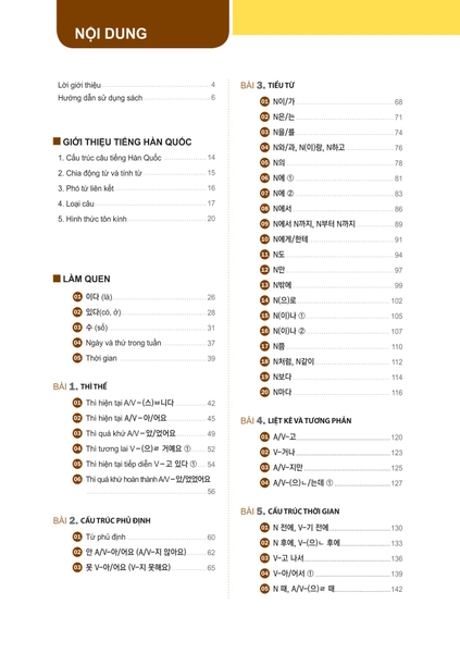 Sách Tiếng Hàn - Ngữ Pháp Thông Dụng Tiếng Hàn Sơ Cấp