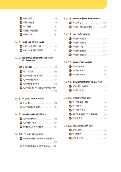 Sách Tiếng Hàn - Ngữ Pháp Thông Dụng Tiếng Hàn Sơ Cấp