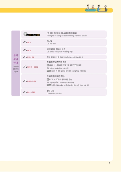 Sách Tiếng Hàn - Giáo Trình Tiếng Hàn Tiêu Chuẩn EPS - Topik Dành Cho Người Việt Nam