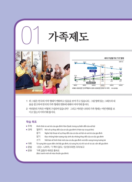 Sách Tiếng Hàn - Giáo Trình Tiếng Hàn Tổng Hợp Dành Cho Người Việt Nam - Cao Cấp 6 - Bản Màu (Phiên bản mới)