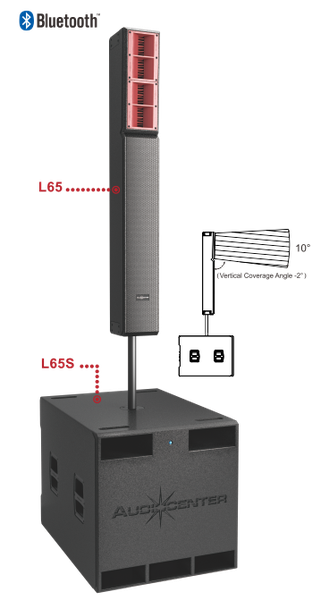 l65-l65s