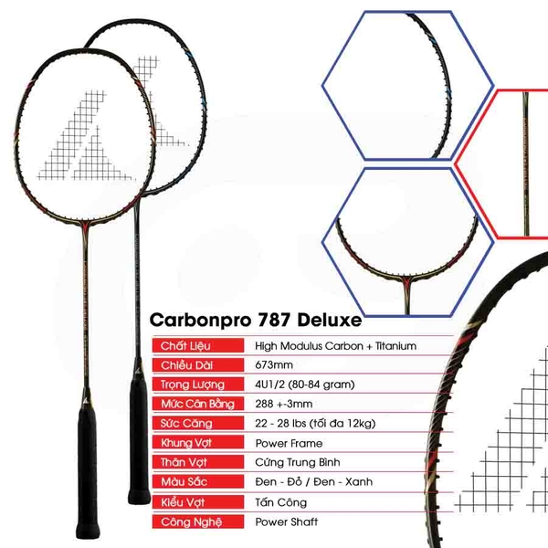 Vợt Cầu Lông Pro Kennex Carbonpro 787 Deluxe - Đỏ chính hãng