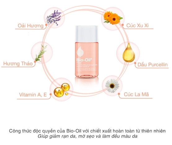 Thành phần chính trong tinh dầu Bio - Oil 60ml