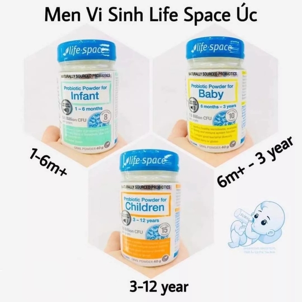 Các loại Men Vi Sinh Úc Probiotic Powder cho bé