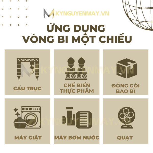 Vòng bi một chiều - bạc đạn 1 chiều