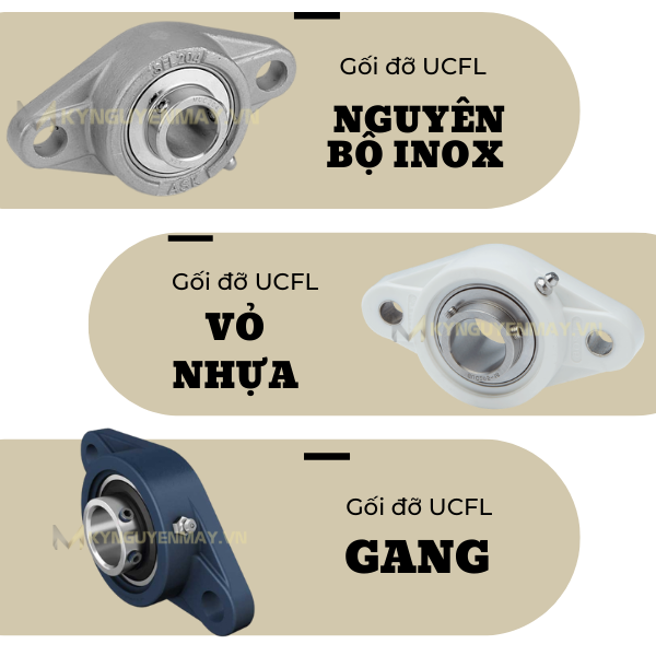 Gối đỡ UCFL