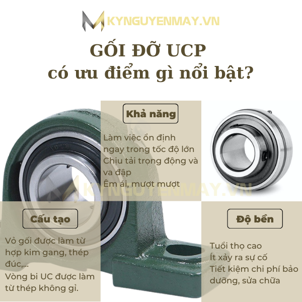 Tính năng nổi trội của gối đỡ trục UCP