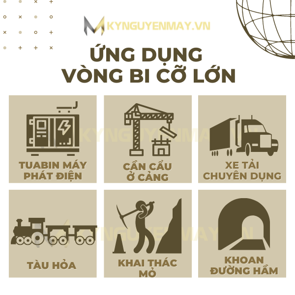 Vòng bi cỡ lớn - Bạc đạn lớn