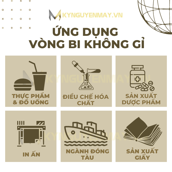 vòng bi không gỉ