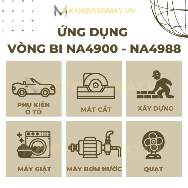 Vòng bi NA4900-NA4988