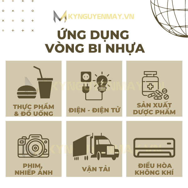 Vòng bi nhựa - bạc đạn nhựa