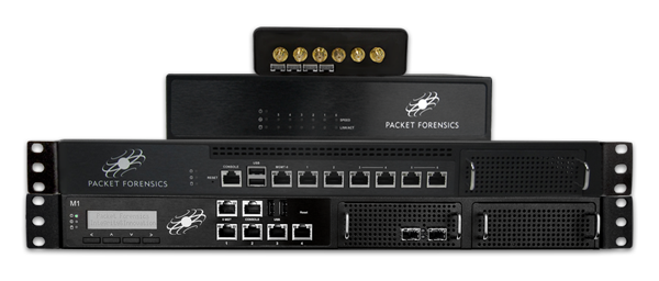 Line of Products