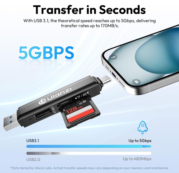 Ulanzi CR1 Đầu đọc thẻ nhớ 3 IN 1 hỗ trợ SD / Micro SD đèn led báo tín hiệu chính hãng