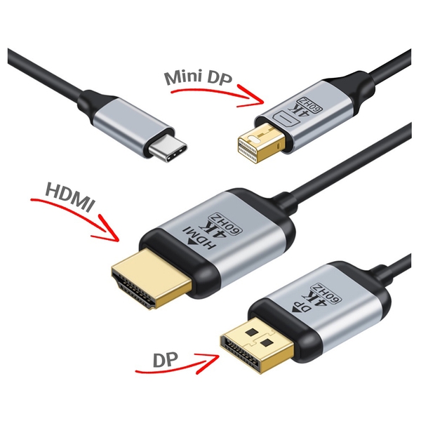 Cáp chuyển đổi tín hiệu Type-C USB 3.1 to HDMI/DisplayPort/Mini DP hỗ trợ 4K60Hz 2K144Hz