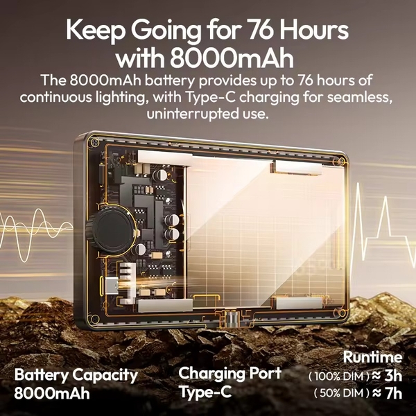 Đèn panel chuyên dụng cho livestream Ulanzi K6500 tích hợp pin 8000mAh cùng 10 hiệu ứng ánh sáng