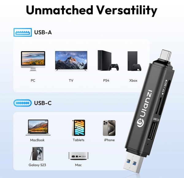 Ulanzi CR1 Đầu đọc thẻ nhớ 3 IN 1 hỗ trợ SD / Micro SD đèn led báo tín hiệu chính hãng