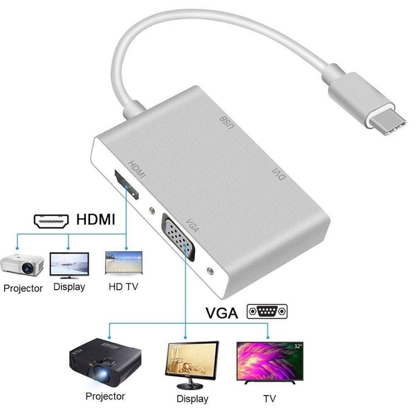 HUB chuyển đổi USB C/ TYPE-C RA HDMI, DVI, VGA, USB - 4IN1-1 - 4Kx2K 30HZ HL251