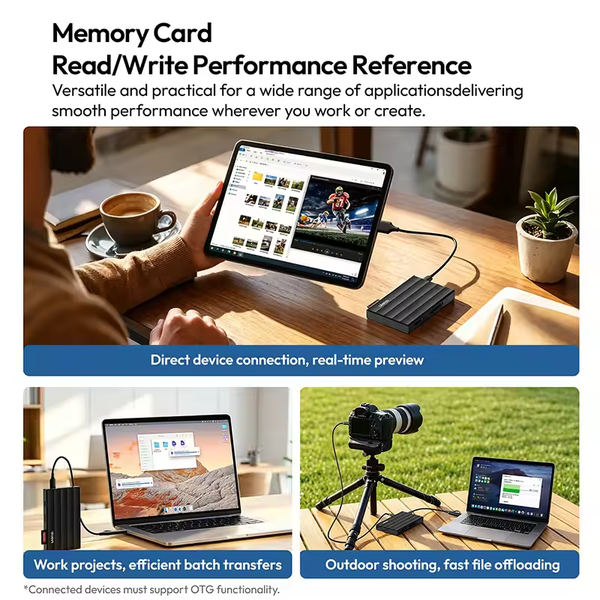 Đầu đọc thẻ 4 in 1 Ulanzi DC04  hỗ trợ TF/SD và USB-C/Type-C dành cho máy tính/ điện thoại tốc độ cao chính hãng