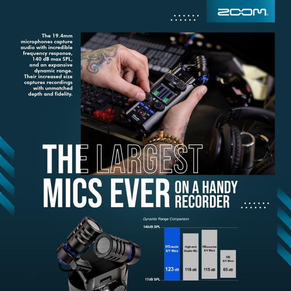 Zoom H5 studio 6-Track 32-Bit Float Handy Recorder