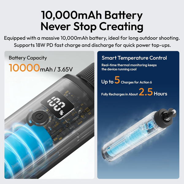 Tay cầm pin Ulanzi MA93 dung lượng 10000mAh màn hình LCD và giao diện vít 1/4” cho máy quay hành động chính hãng