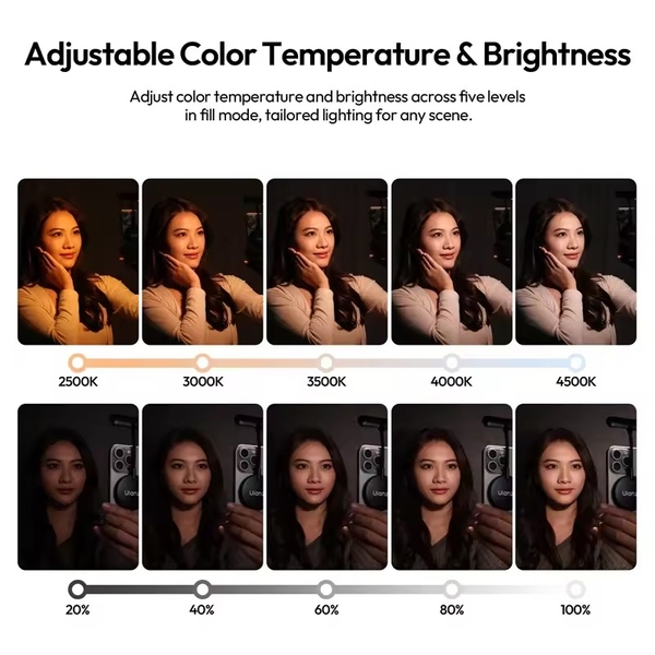 Ulanzi M10 Magsafe đèn led từ tính dành cho điện thoại chính hãng