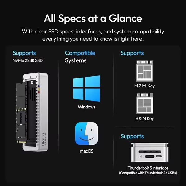 Ulanzi DT580 đầu đọc thẻ SSD M.2 NVMe 80Gbps với tích hợp quạt làm mát dành cho SSD M.2 M-Key / B & M Key 2280