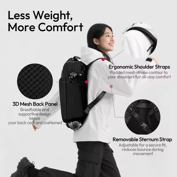 Balo Ulanzi F08 Black Version 20L thiết kế 2 IN 1 mang theo du lịch thông minh chống nước chính hãng đựng Máy ảnh / Laptop