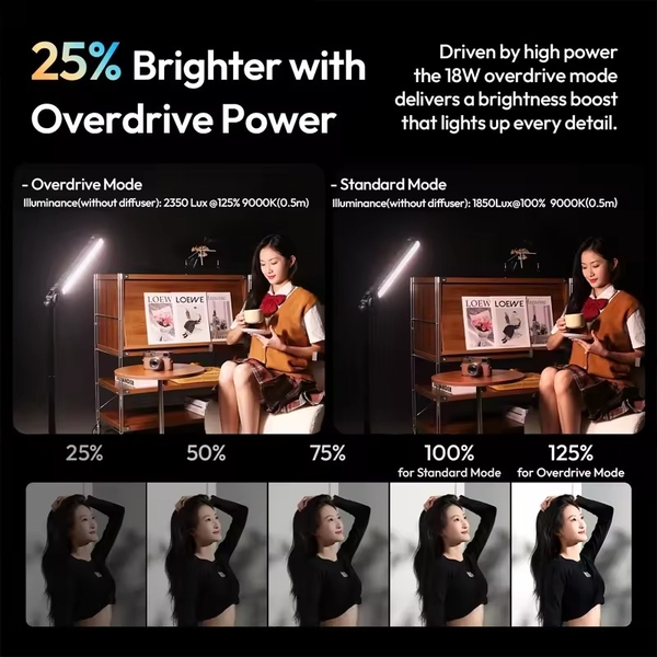Ulanzi B15RGB 15W Tube Light đổi màu tiện lợi 1800-9000K CCT chính hãng