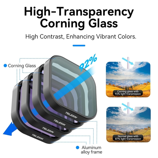 Bộ kính lọc Telesin ND & CPL Lens Filters Set sử dụng cho GoPro Hero 12/11/ 10/ 9/ Mini chính hãng