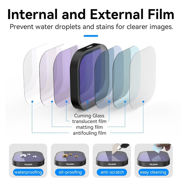 Bộ kính lọc Telesin ND & CPL Lens Filters Set sử dụng cho GoPro Hero 12/11/ 10/ 9/ Mini chính hãng