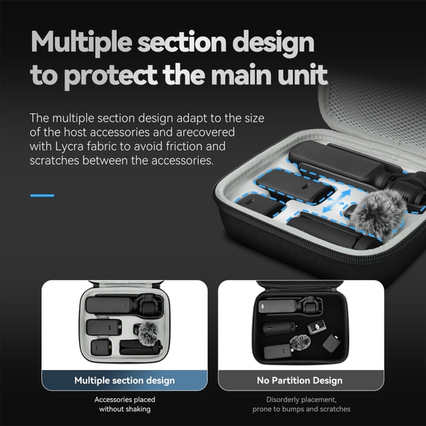 Túi đựng có quai Telesin Eva chống nước cho DJI Pocket 3 Combo Creator và phụ kiện chính hãng