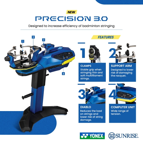 Máy Căng Vợt Cầu Lông Yonex PRECISION 3.0 | Màu Xanh | Trang Nguyen Sport
