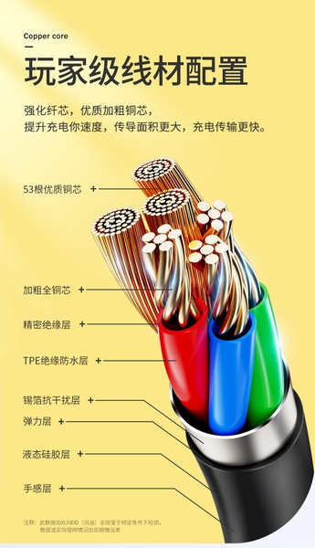 Cáp Sạc Nhanh Xundd 1.2m XDDC-011