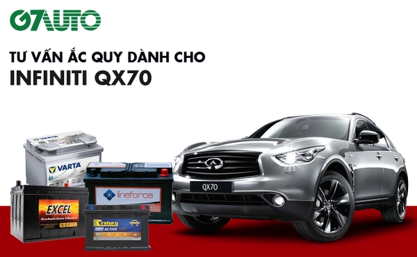 Bình ắc quy xe Infiniti Qx70: Bảng giá và thông số kỹ thuật