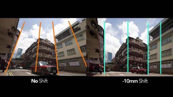 Laowa Magic Shift Converter