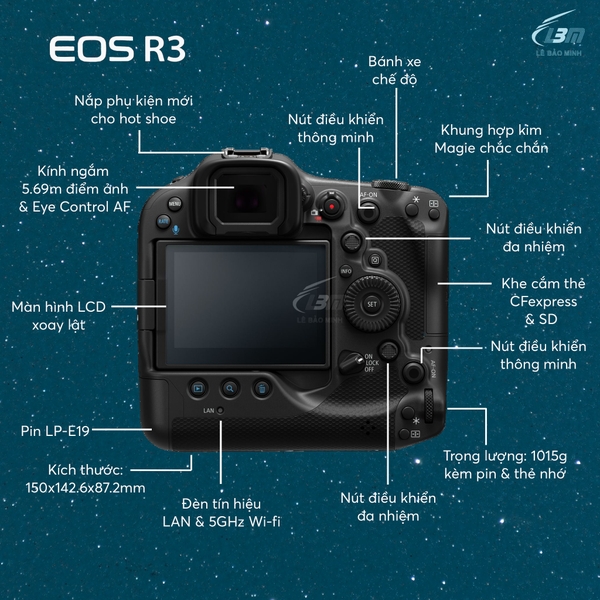 Canon EOS R3 Body - Chính Hãng